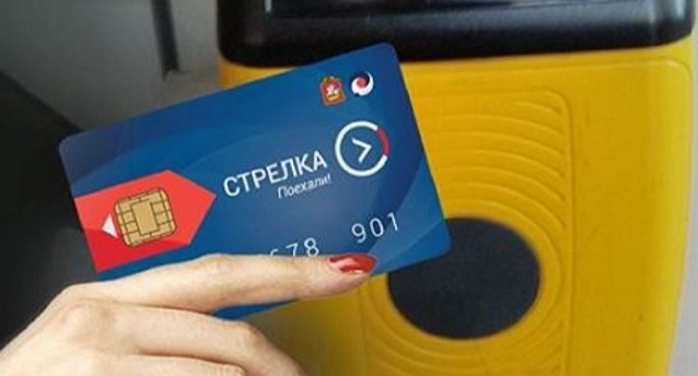 旅遊信用卡推薦