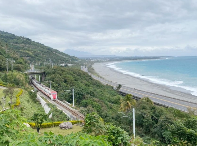 台灣環島火車票