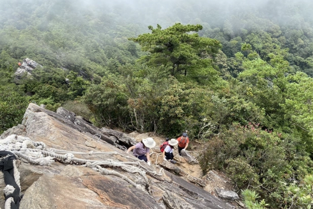 鳶嘴山行程規劃