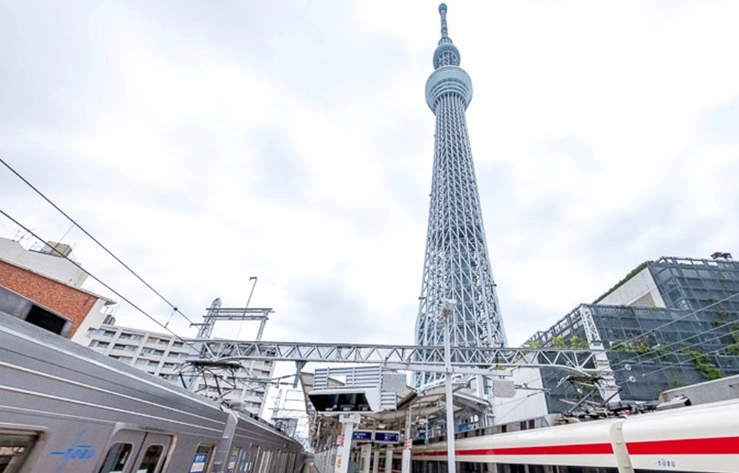 東京自由行攻略 東京自由行攻略