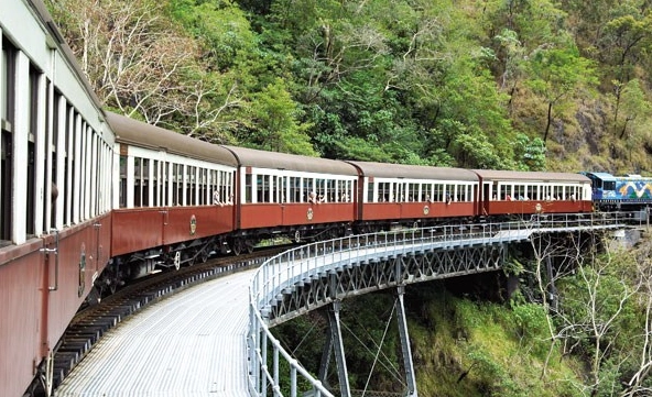 坐火車一日遊景點
