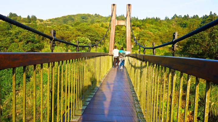 台北近郊一日遊