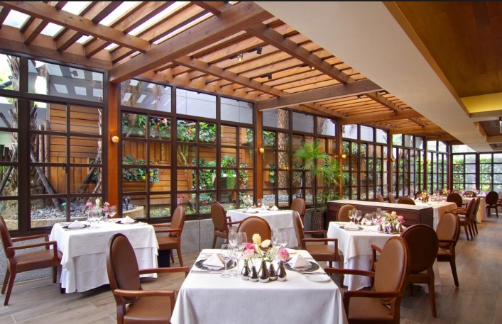 約會餐廳推薦 約會餐廳推薦