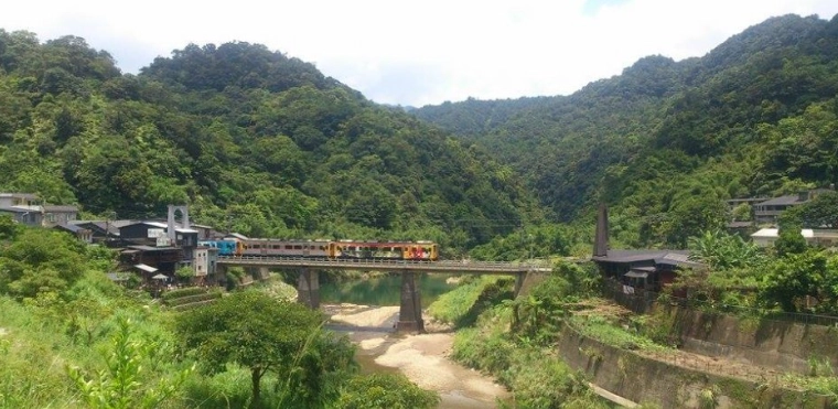 北部火車一日遊 北部火車一日遊