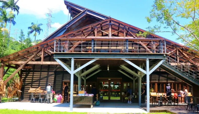 免門票景點 免門票景點