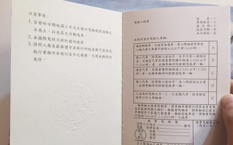 國際駕照有效期