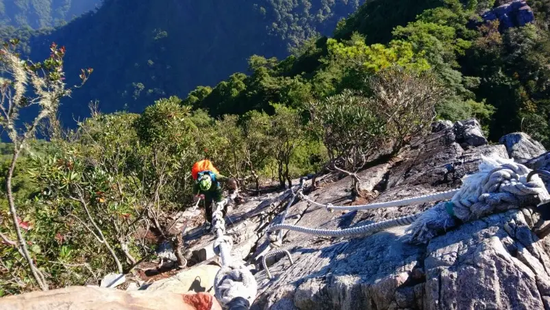 鳶嘴山登山