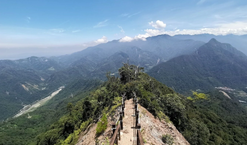 鳶嘴山登山路線