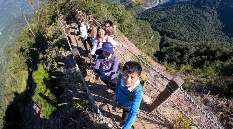 鳶嘴山登山路線