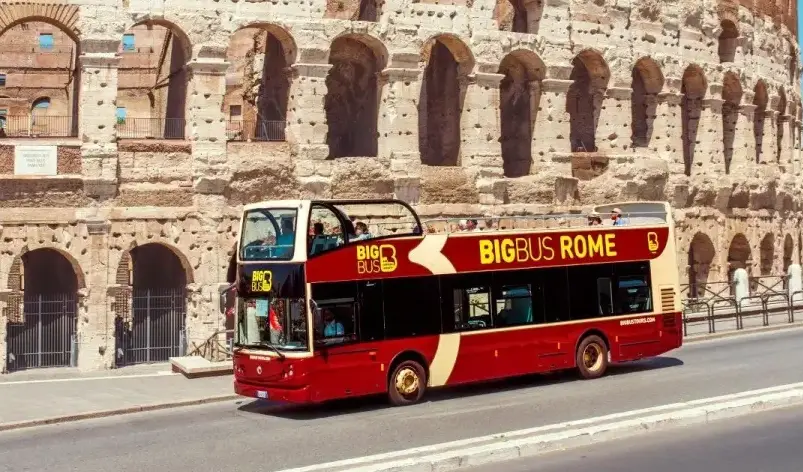 羅馬自由行攻略