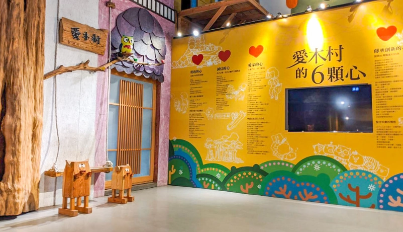 嘉義親子一日遊