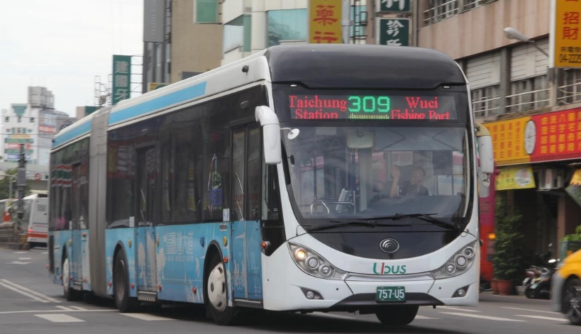 高美濕地交通 高美濕地交通