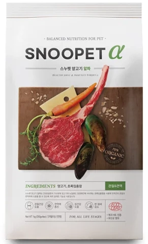 乾狗糧推薦 乾狗糧推薦