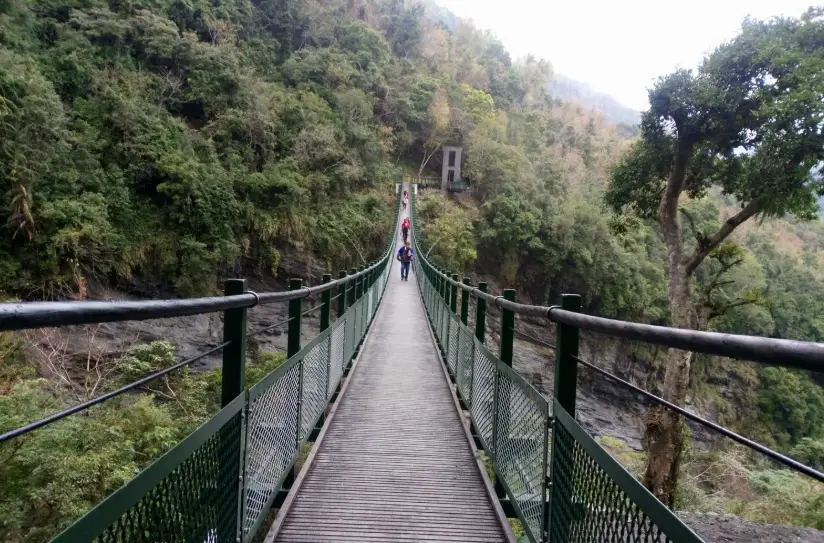 瓦拉米步道入山證