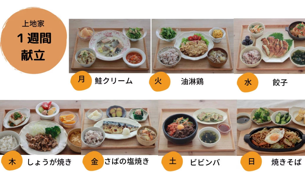簡單家常菜食譜 簡單家常菜食譜