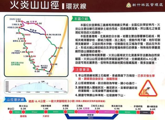 火炎山步道怎麼去 火炎山步道怎麼去