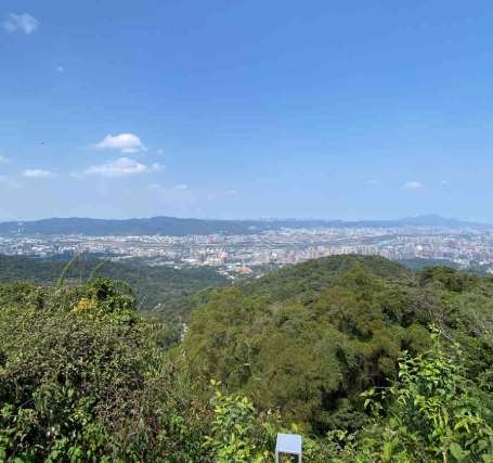 台北天際線攻略 台北天際線攻略