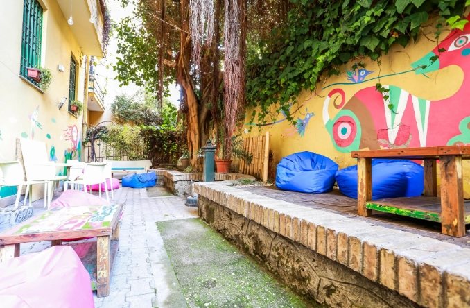 羅馬背包客棧推薦 羅馬背包客棧推薦