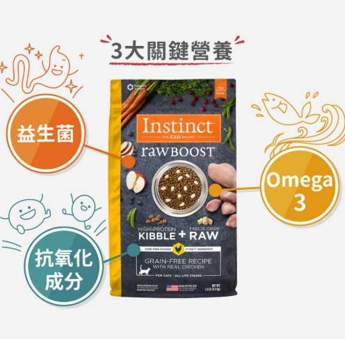 原點狗飼料評價