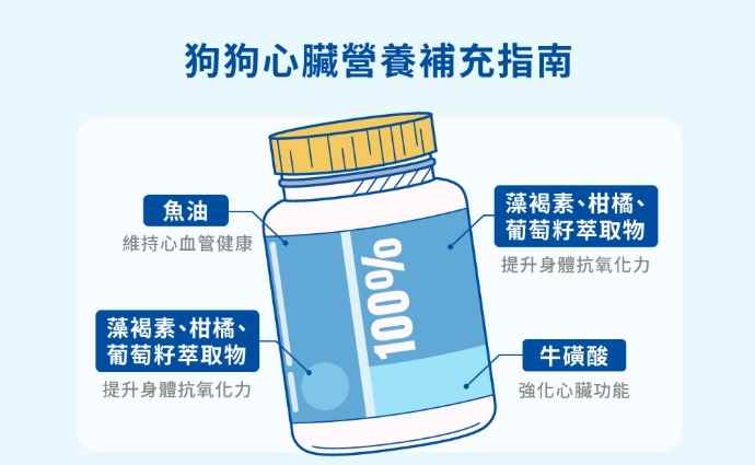 肺積水治療方法