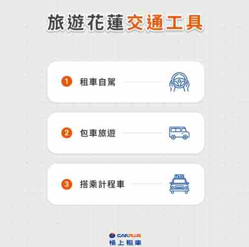 東大門夜市交通