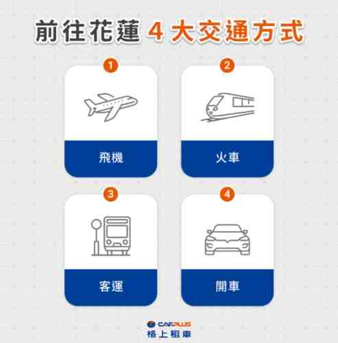 花蓮計程車費率