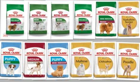 皇家狗糧成分分析