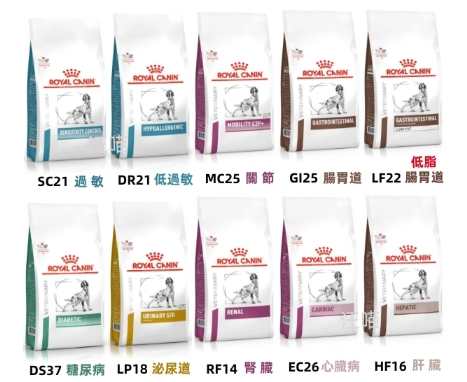 皇家貓糧營養標示