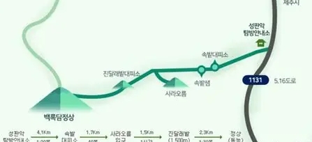 濟州島漢拿山路線 濟州島漢拿山路線