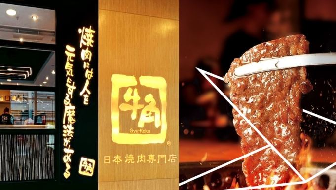 燒肉店會員制度 燒肉店會員制度