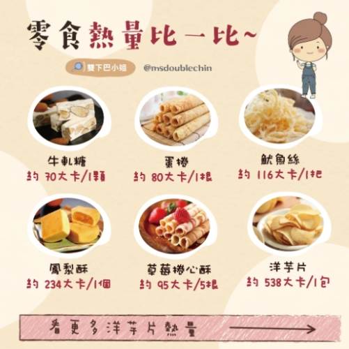 八方雲集水餃卡路里 八方雲集水餃卡路里