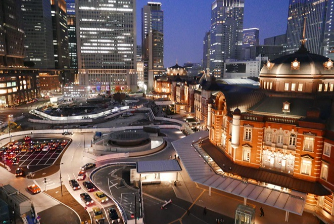 東京車站周邊旅遊