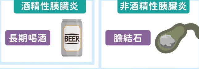 吐血原因 吐血原因