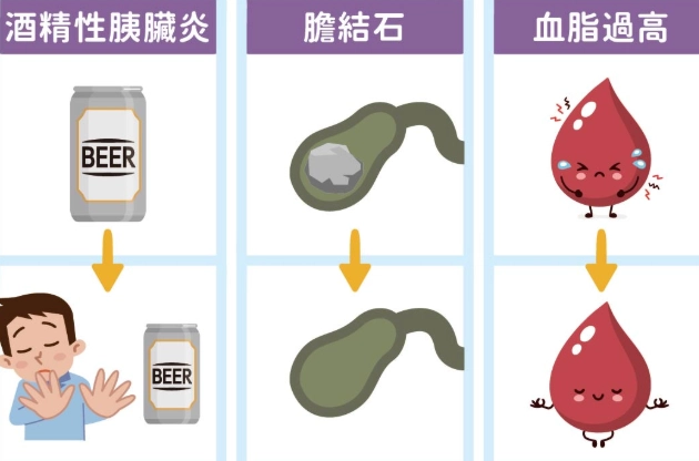 吐血原因 吐血原因