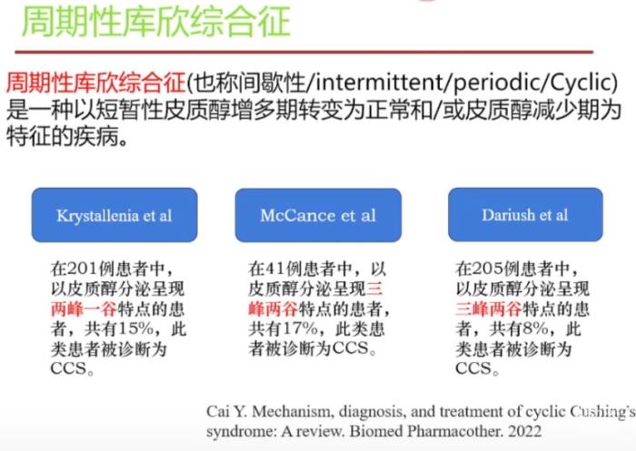 庫欣氏症症狀 庫欣氏症症狀