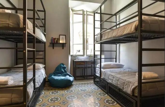 羅馬背包客棧推薦 羅馬背包客棧推薦