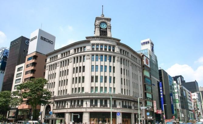 東京車站周邊景點 東京車站周邊景點