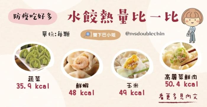 八方雲集水餃卡路里 八方雲集水餃卡路里
