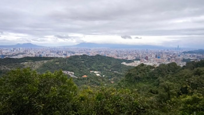 台北天際線攻略 台北天際線攻略