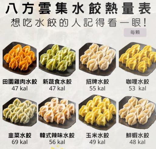 水餃熱量計算 水餃熱量計算