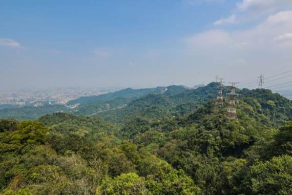 台北天際線攻略 台北天際線攻略