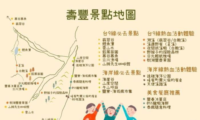 花蓮壽豐景點 花蓮壽豐景點