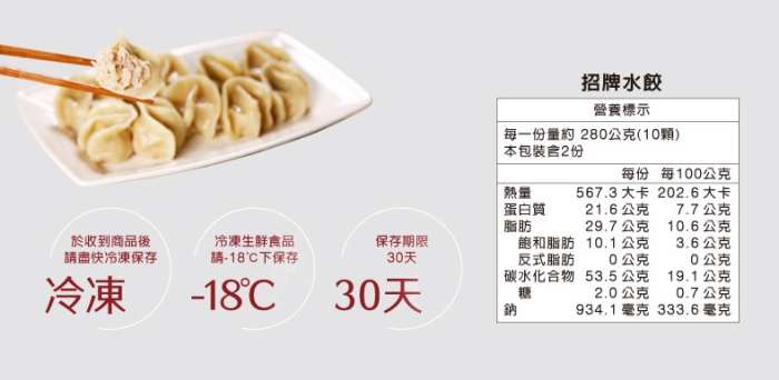 水餃熱量計算 水餃熱量計算