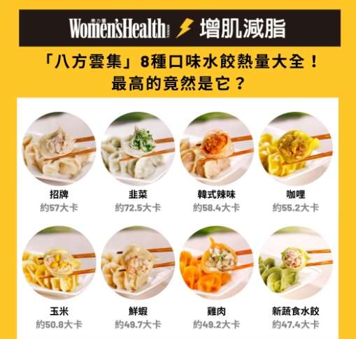 晚餐飲食與肥胖 晚餐飲食與肥胖