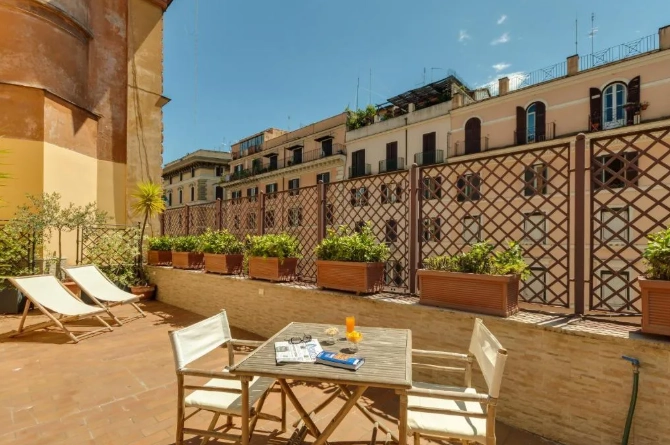 羅馬住宿區域比較