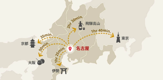 名古屋租房區域