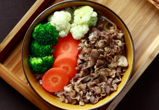 寵物鮮食份量指南