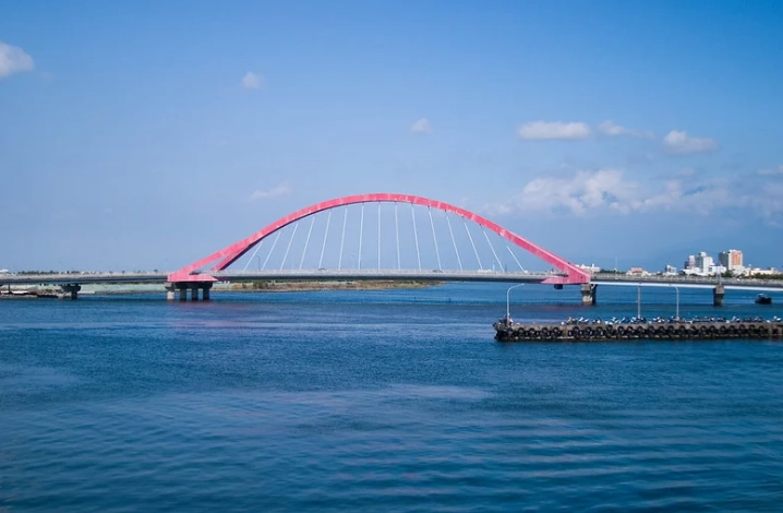 小琉球行程花費 小琉球行程花費