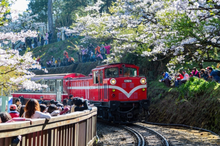 台灣鐵道旅行
