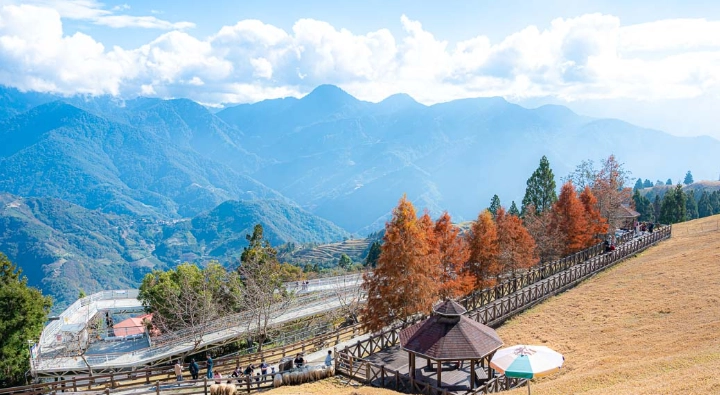 清境農場行程規劃